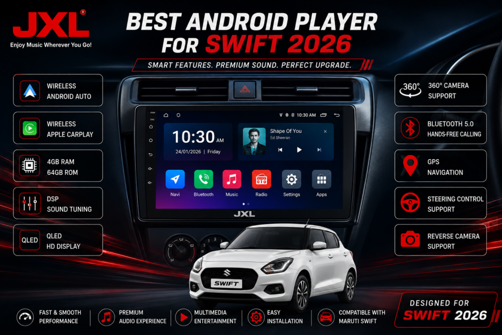 Best Android Player for Swift 2026 1