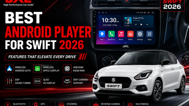 Best Android Player for Swift 2026 | Price & Features